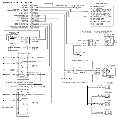 cat 287b skid steer wiring diagram|cat 287b parts diagram.